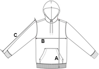 Size specification